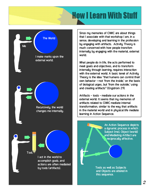 les loncharich's graphic essay page 2
